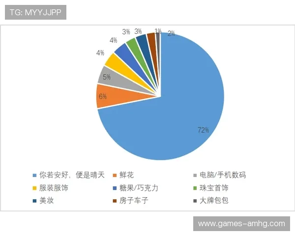 皇冠新体育平台提供专业的体育数据分析，帮助用户做出明智投注决策