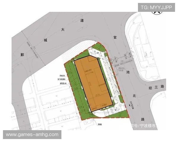 新东方置地项目所在地的城市规划与发展潜力分析