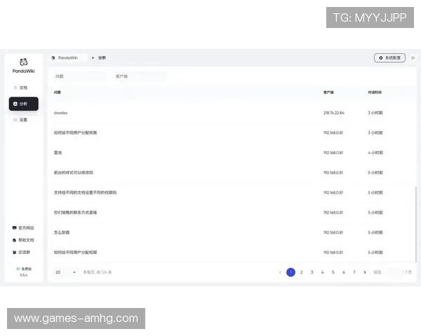分析皇家集团在游戏内容创新方面的成功经验，帮助开发者提升产品竞争力