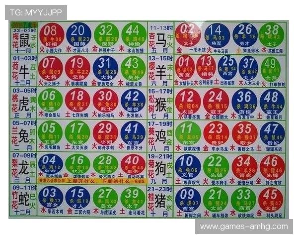 澳门开奖中文站提供实时开奖数据和中奖公告帮助玩家及时了解中奖情况