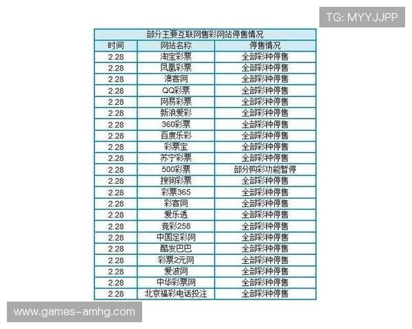 澳门足彩下注平台推荐：2026年世界杯赛事投注安全可靠指南