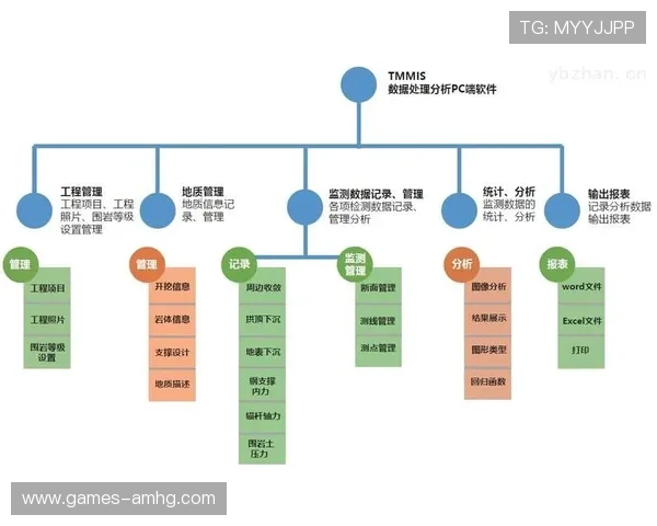 皇冠电子游戏368平台安全保障措施详解保障玩家资金与信息安全